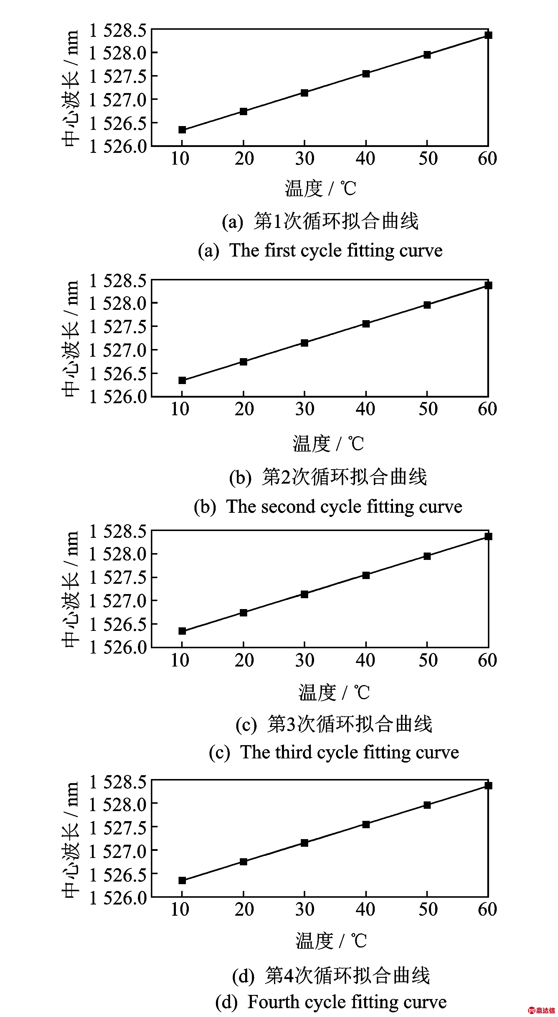 width=347,height=633,dpi=110