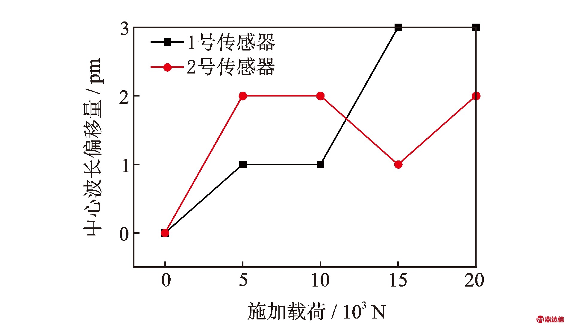 width=347,height=200,dpi=110