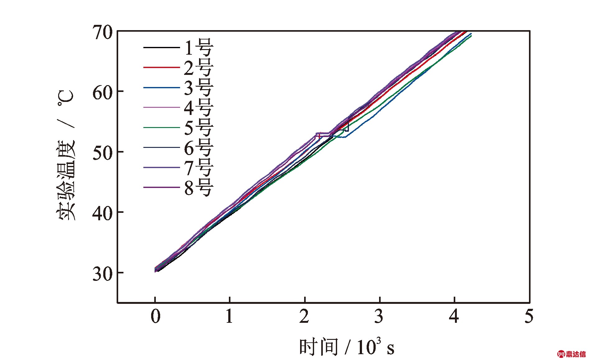 width=347,height=213,dpi=110
