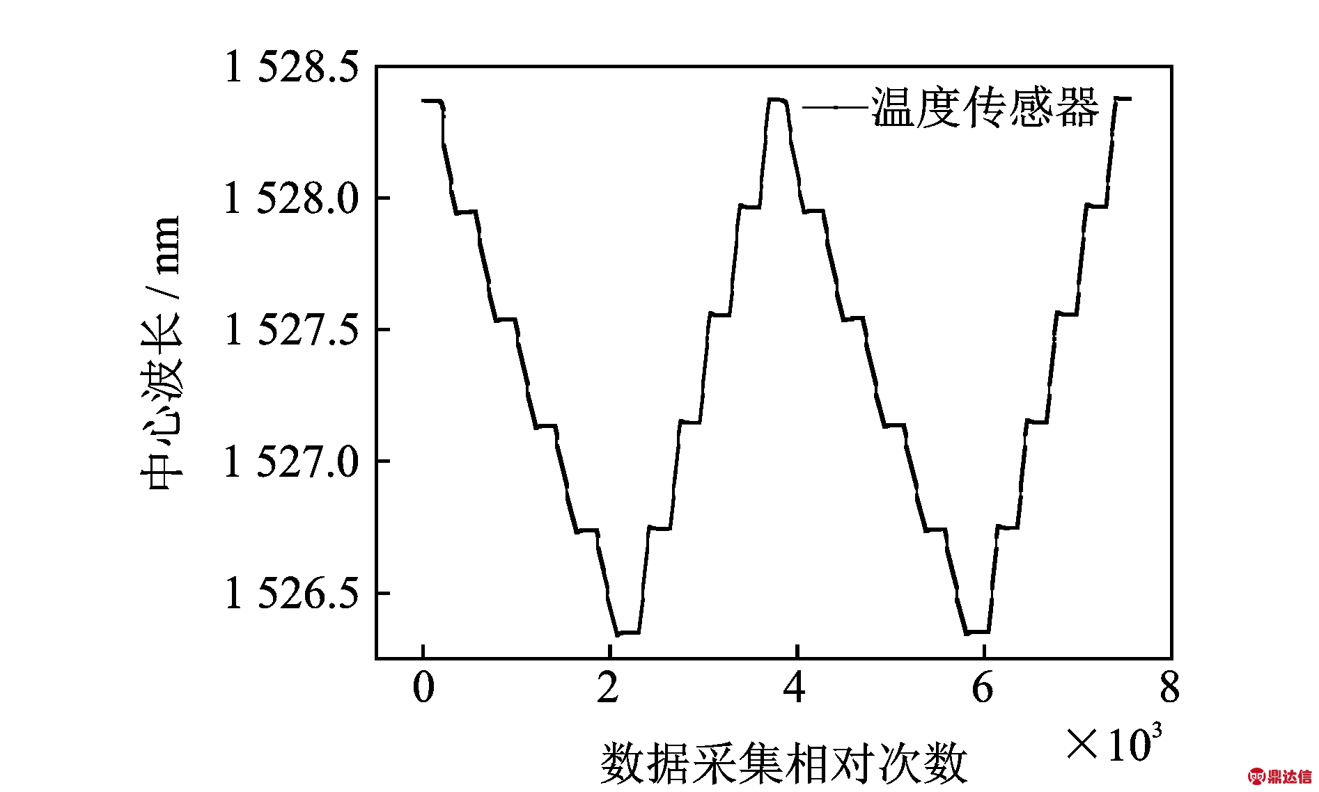 width=347,height=208,dpi=110