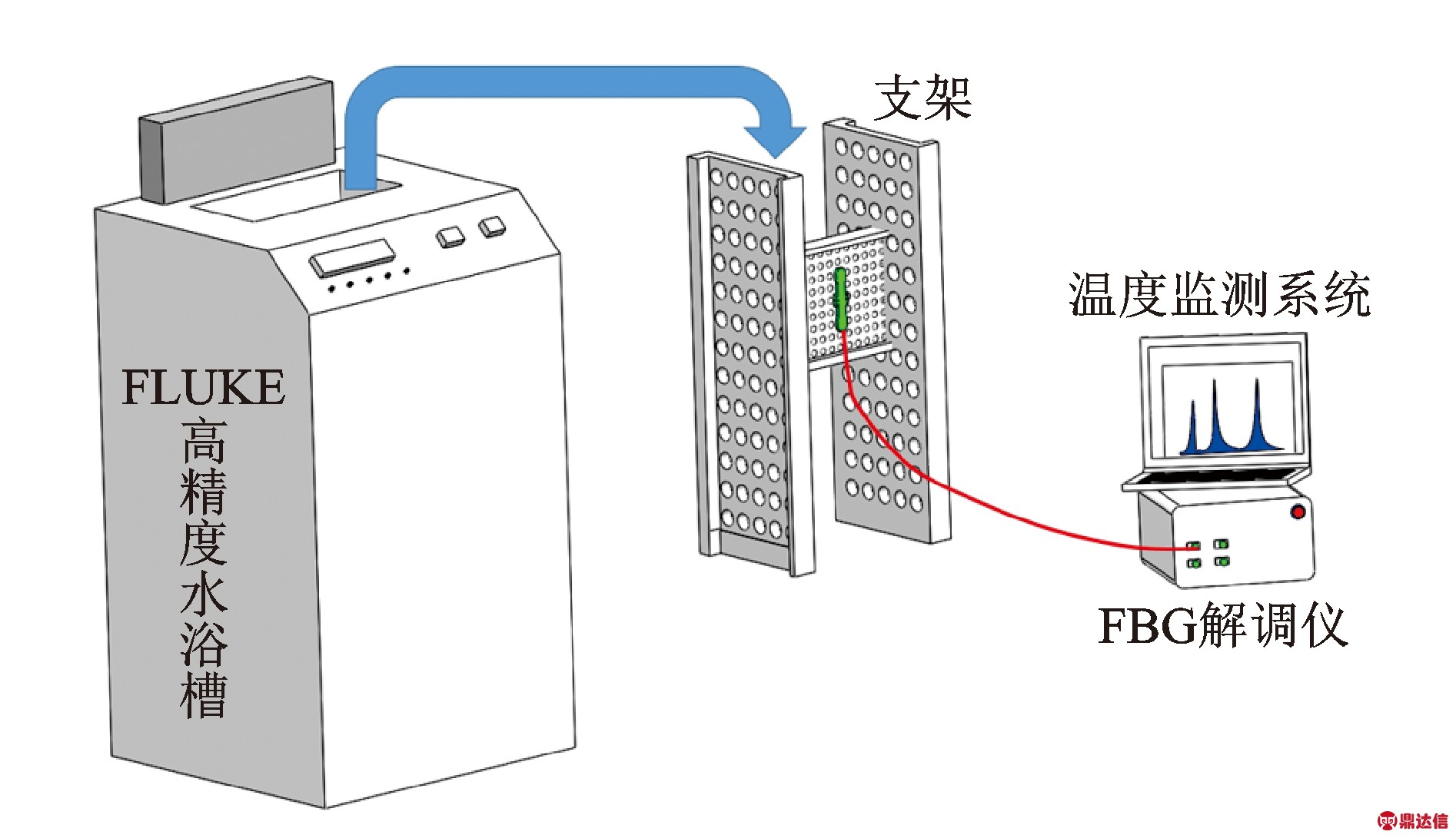 width=261,height=70,dpi=110