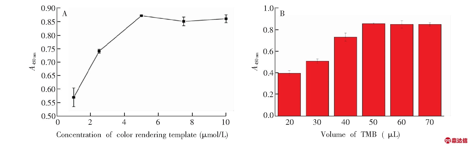 width=693,height=216,dpi=110