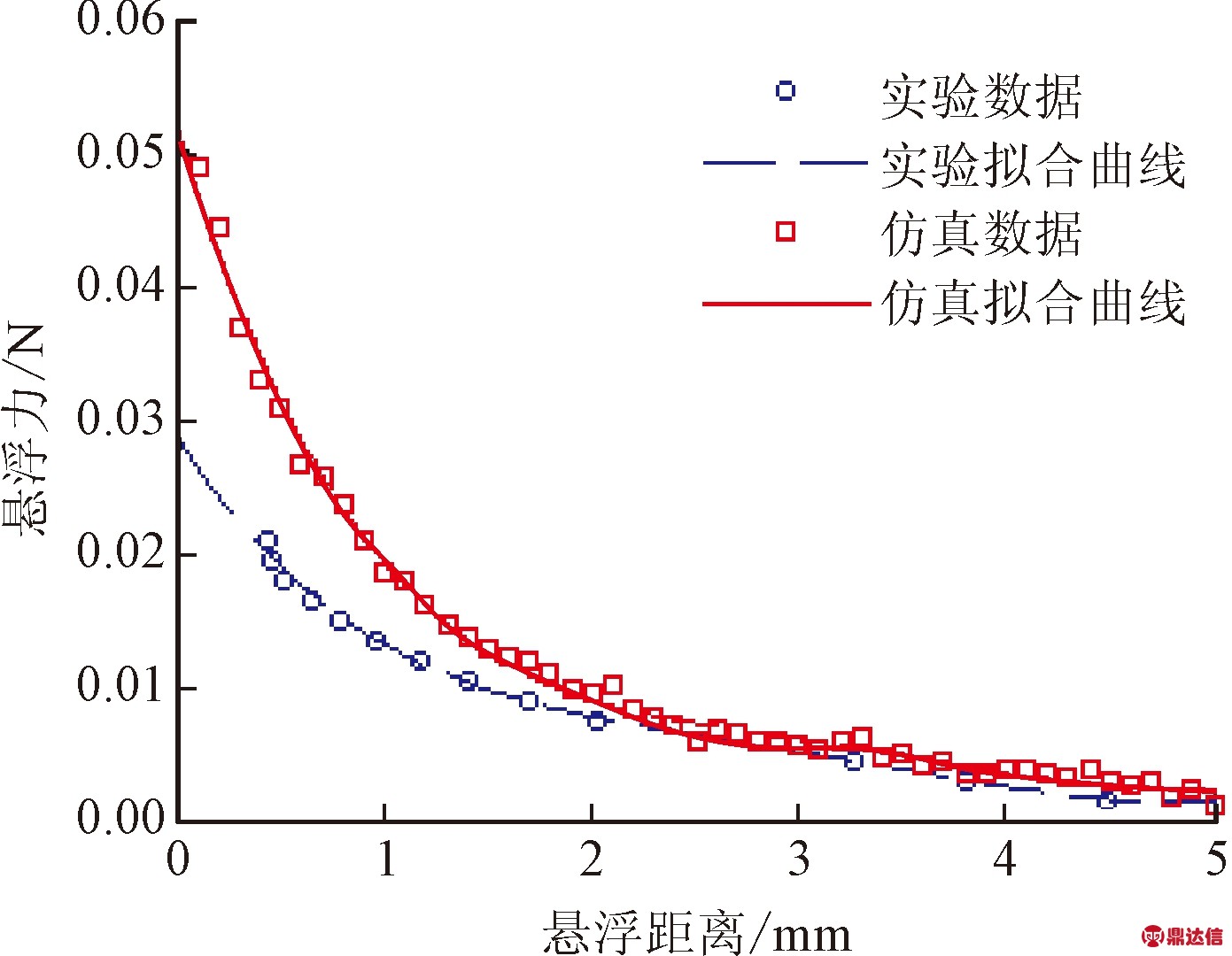 width=267,height=207,dpi=110