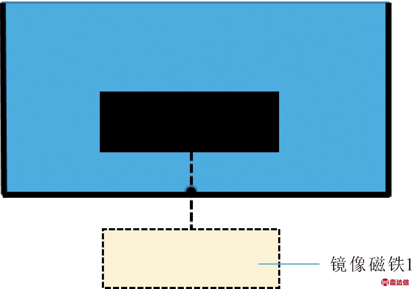 width=250,height=176,dpi=110