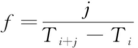 width=225,height=17,dpi=110