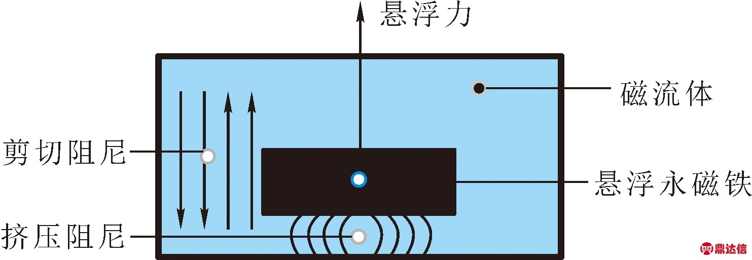 width=271,height=94,dpi=110