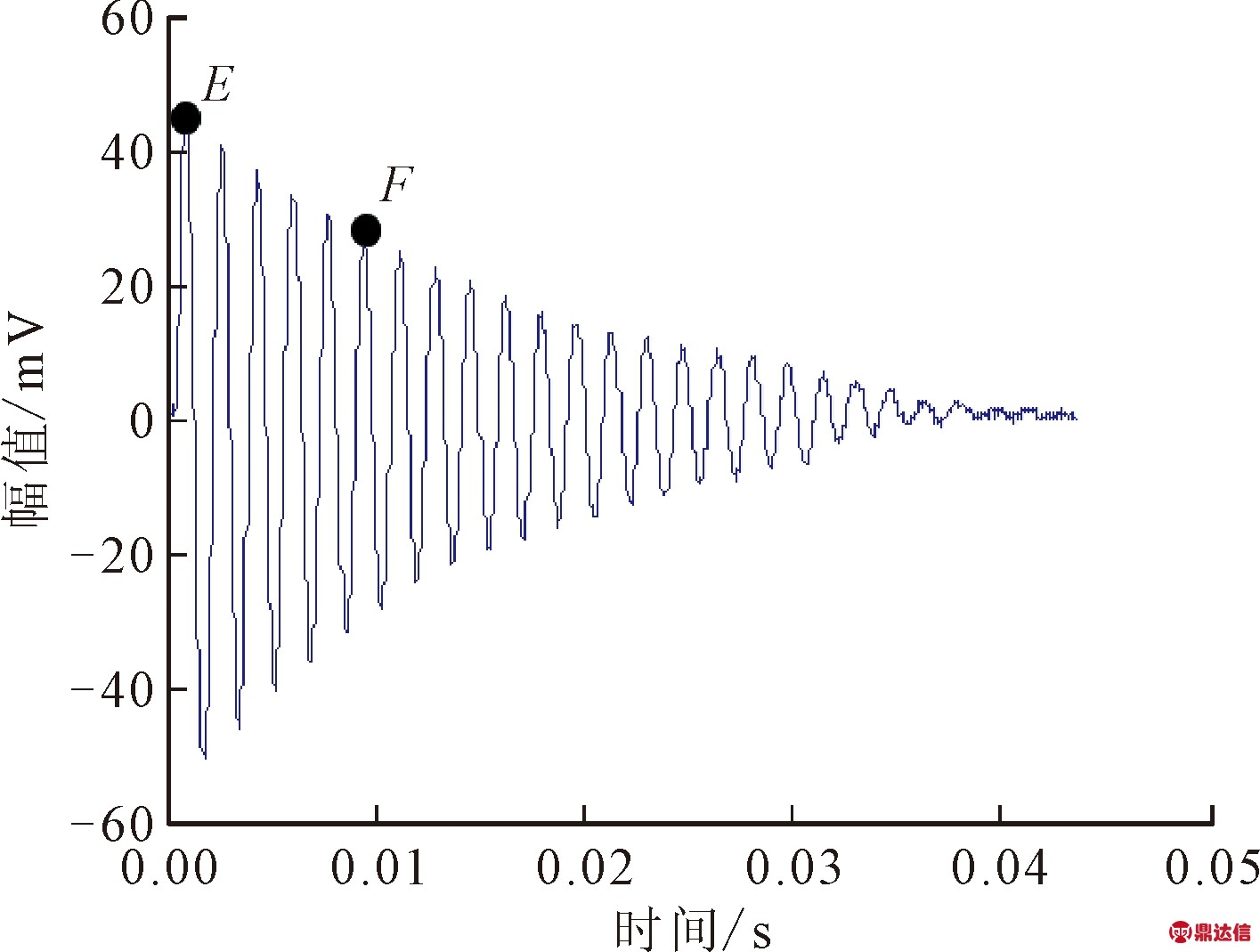 width=259,height=195,dpi=110