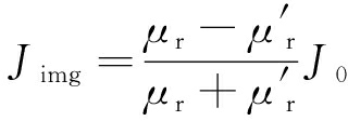 width=117,height=41,dpi=110