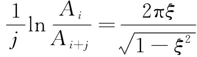 width=140,height=41,dpi=110
