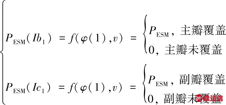 width=272,height=126,dpi=110