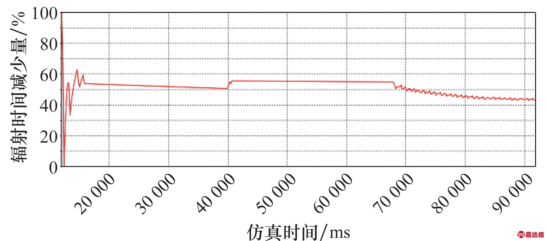 width=228,height=15,dpi=110