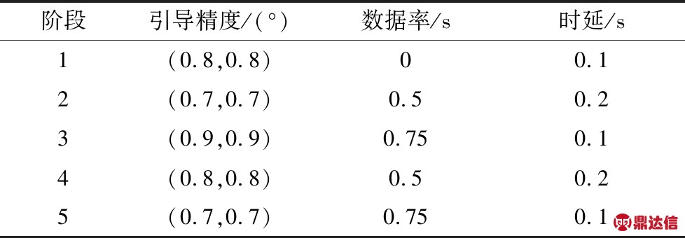 width=358,height=124,dpi=110