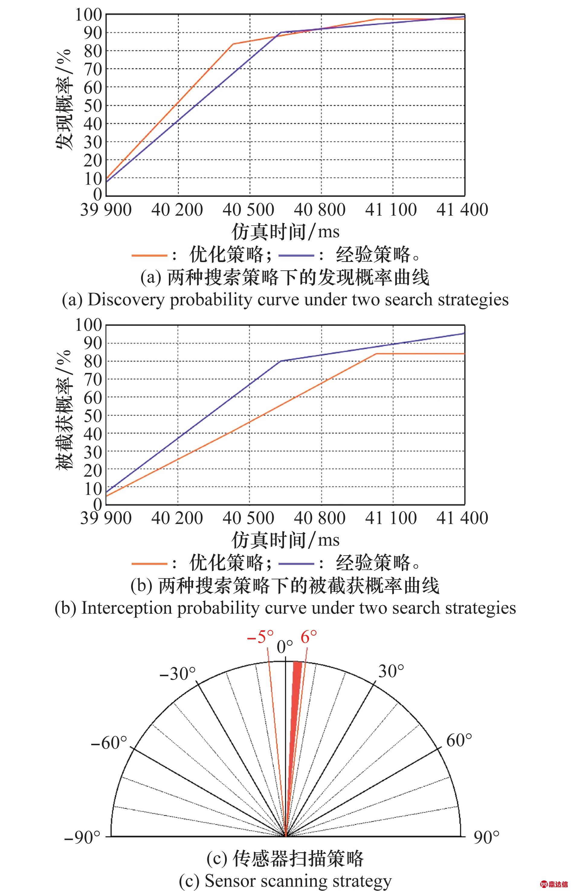 width=346,height=540,dpi=110