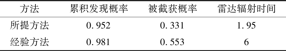 width=352,height=63,dpi=110