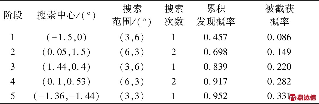 width=395,height=129,dpi=110