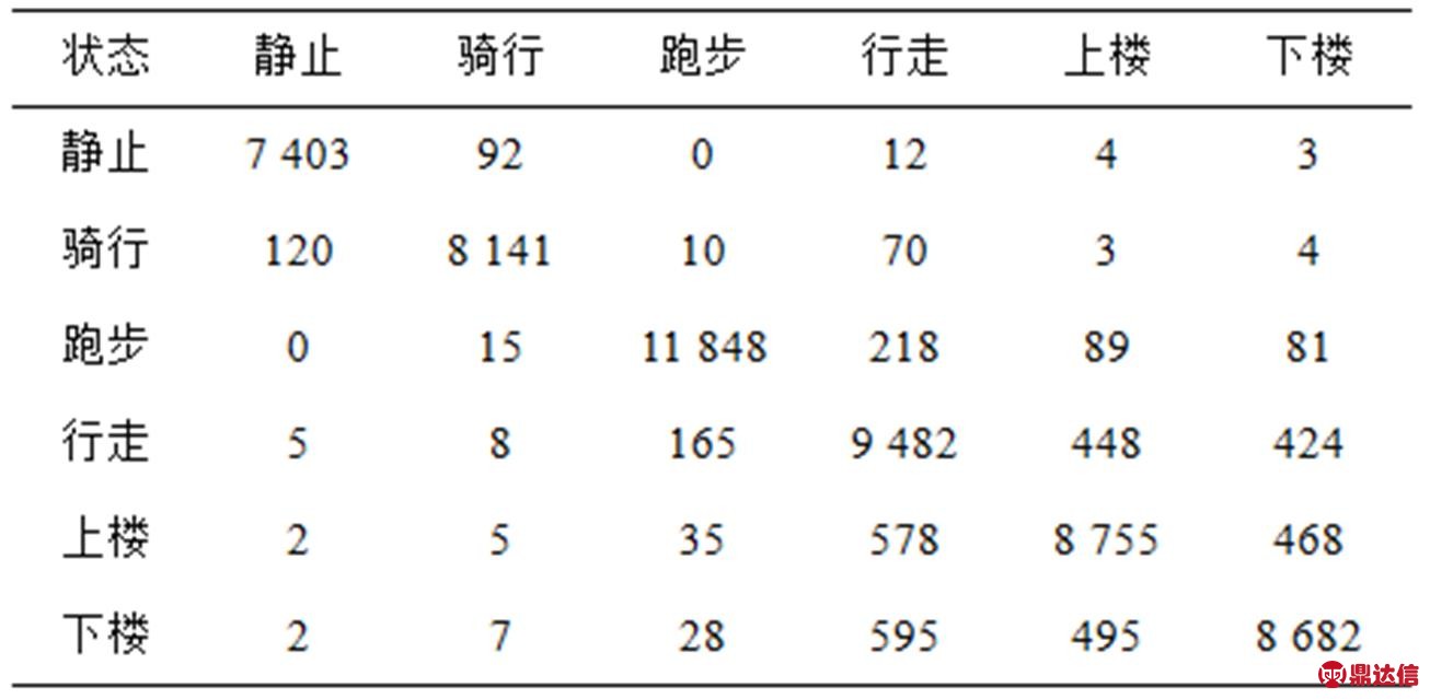 width=285,height=139.5