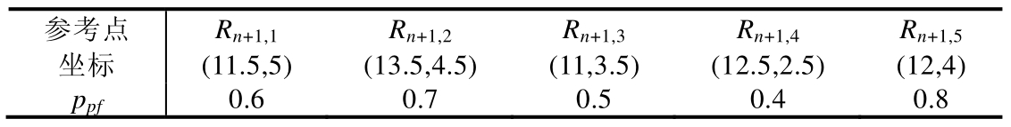 pagenumber_ebook=225,pagenumber_book=3463