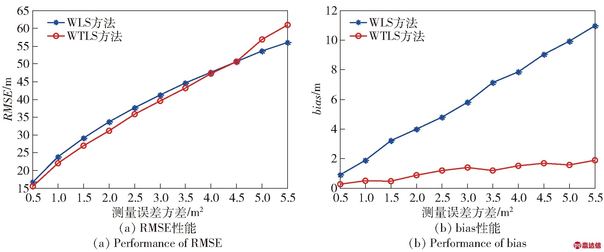 width=558,height=232,dpi=110