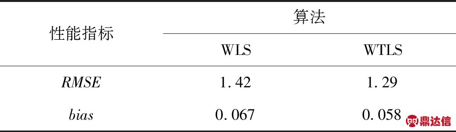 width=221,height=17,dpi=110