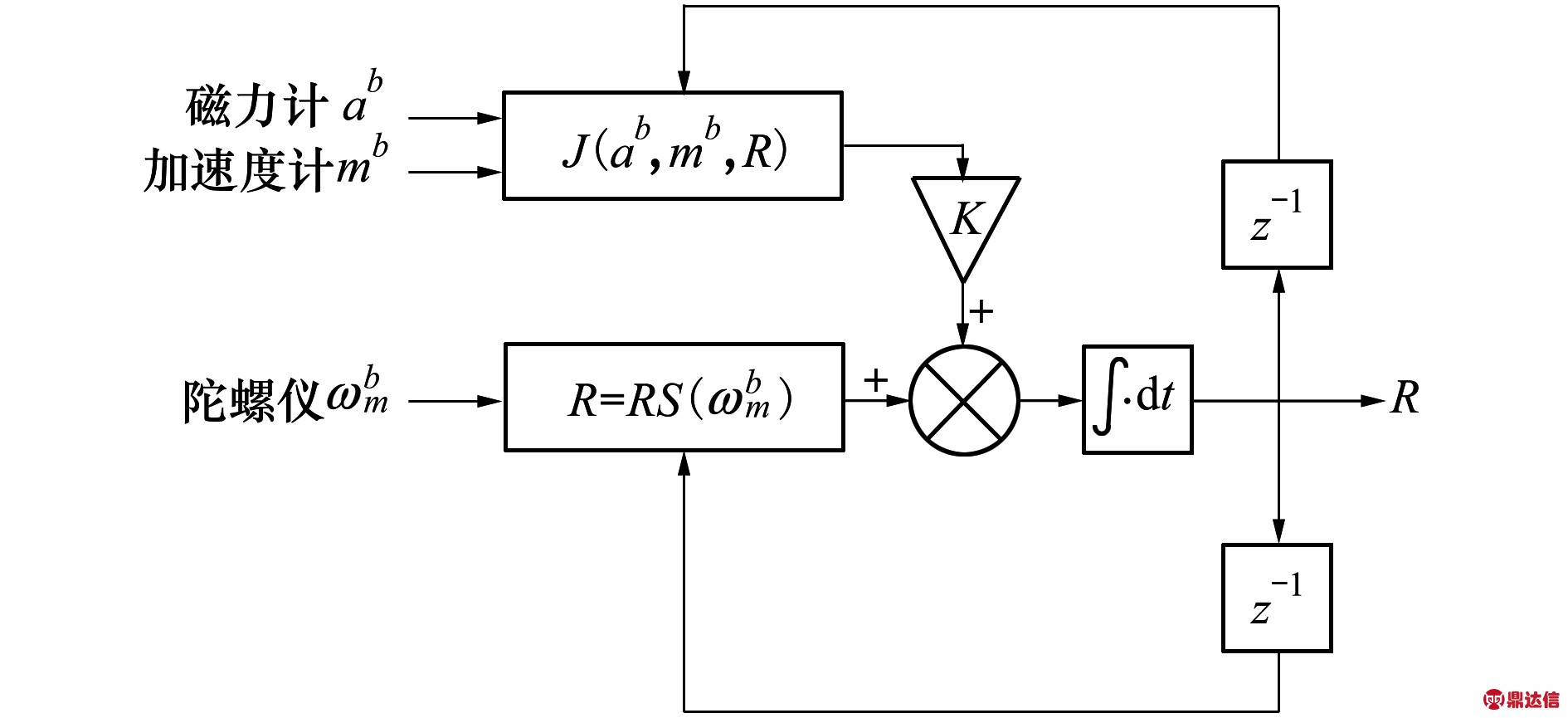 width=346,height=158,dpi=110