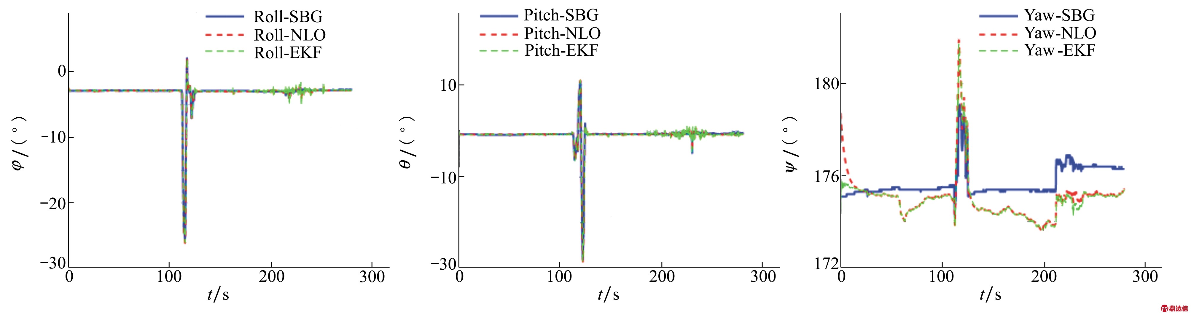 width=736,height=194,dpi=110