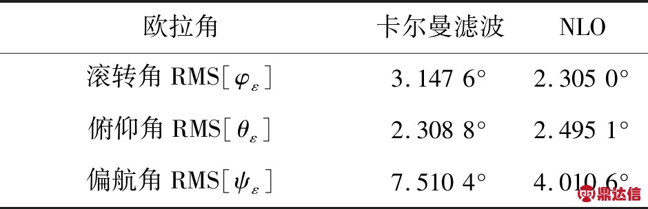 width=344,height=111,dpi=110