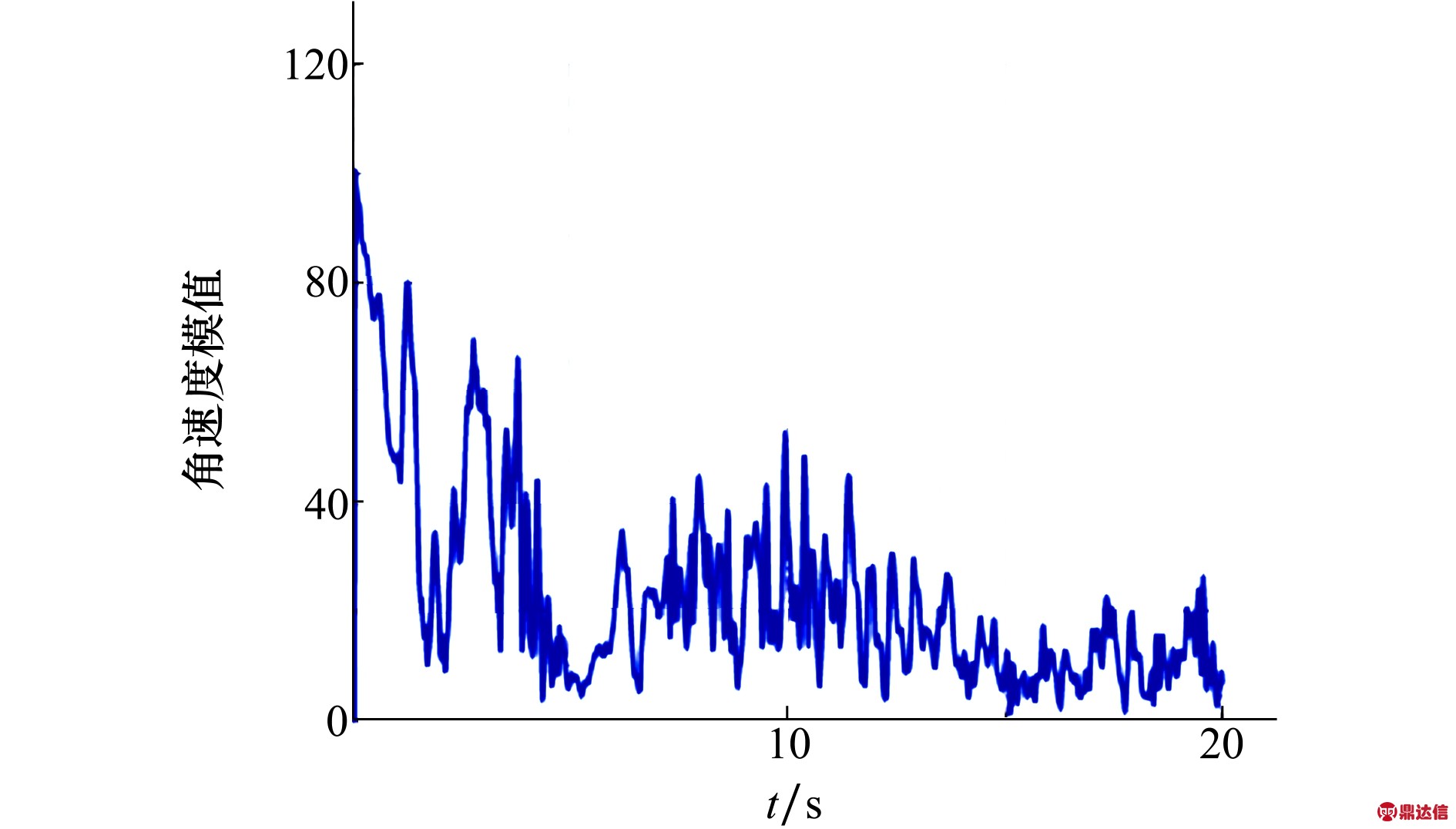 width=346,height=197,dpi=110