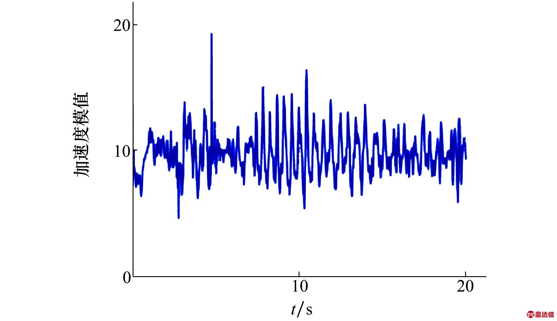 width=346,height=199,dpi=110