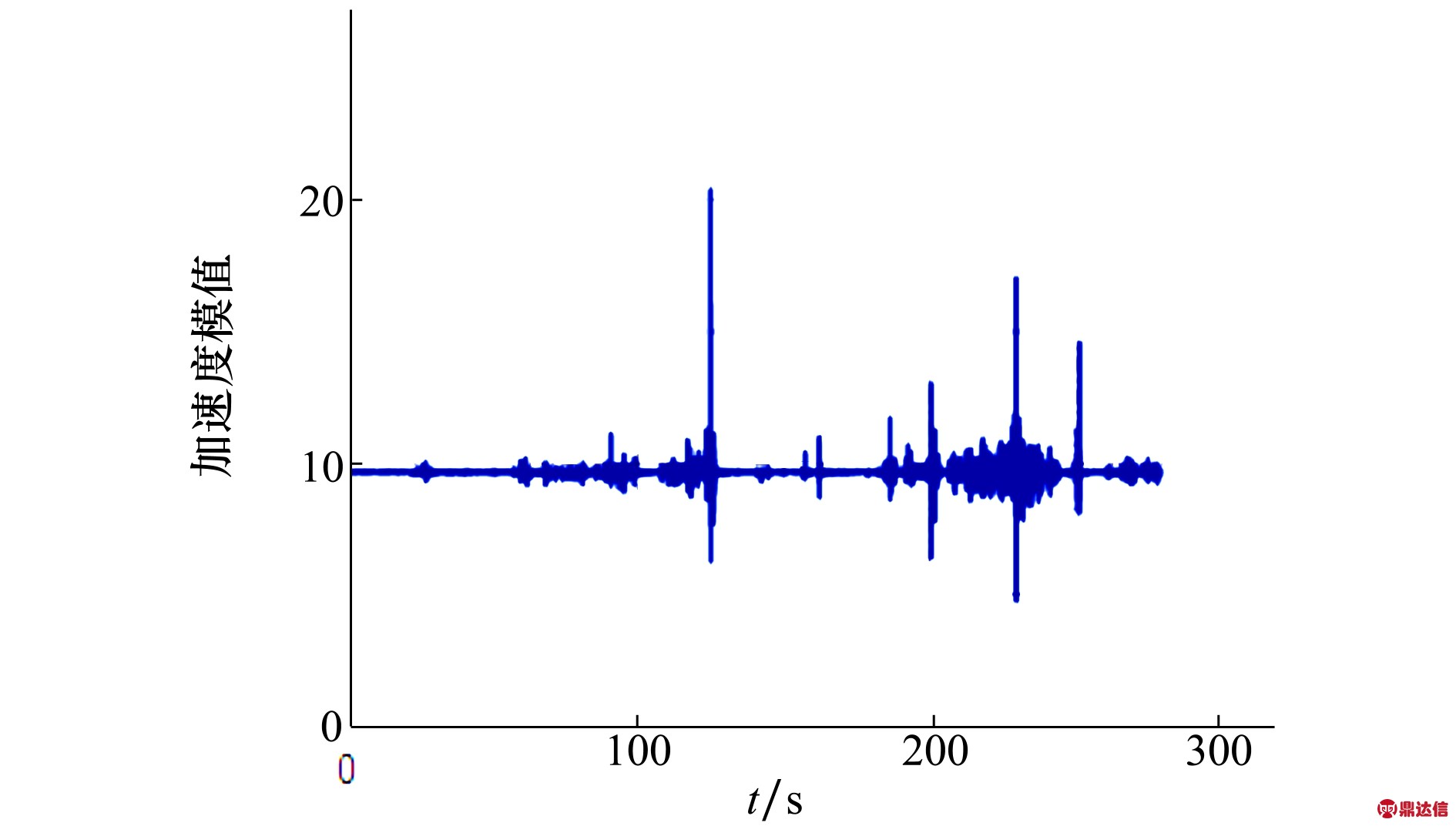 width=346,height=196,dpi=110
