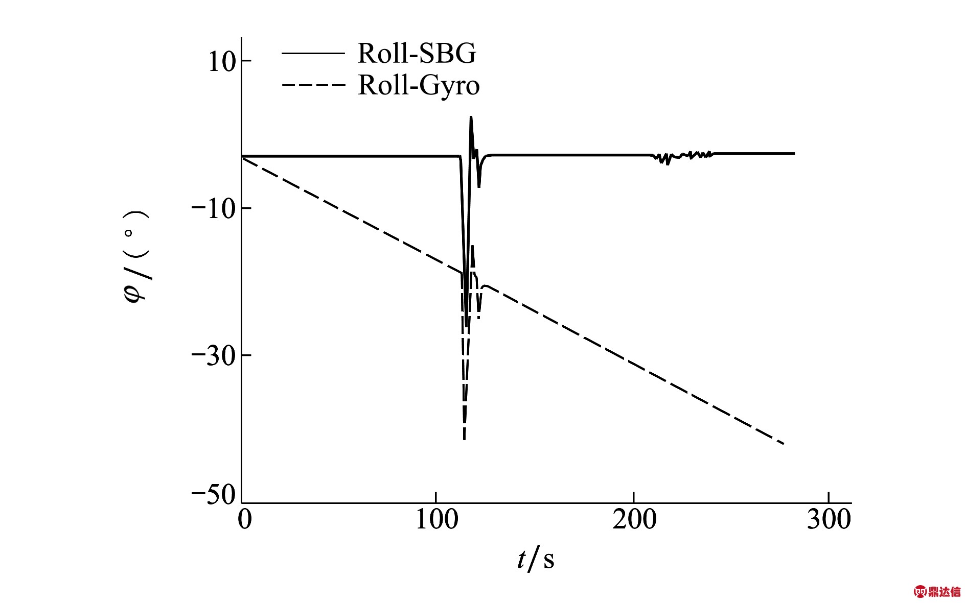 width=346,height=216,dpi=110