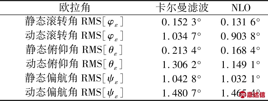 width=344,height=130,dpi=110