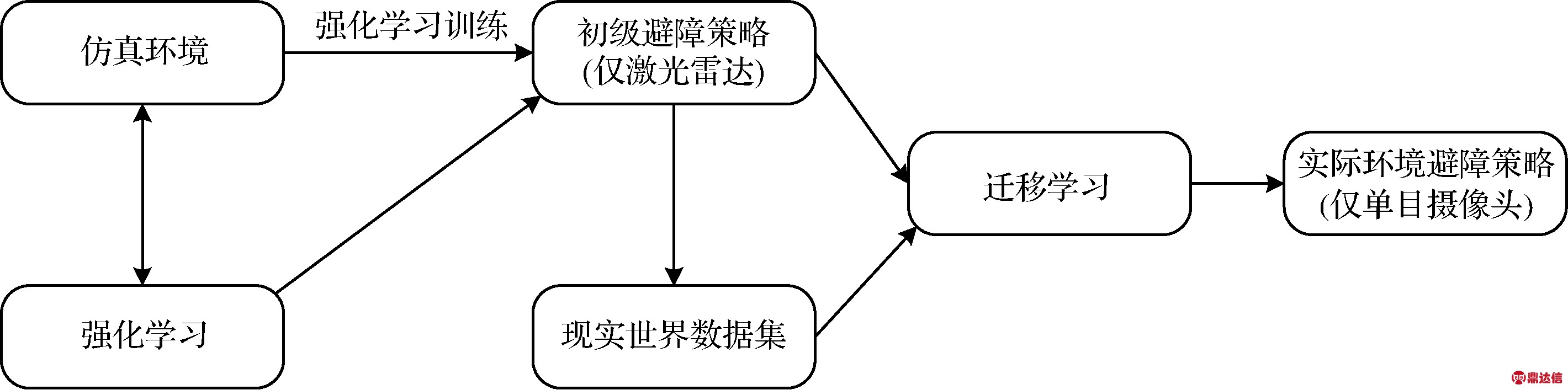 width=520,height=129,dpi=110