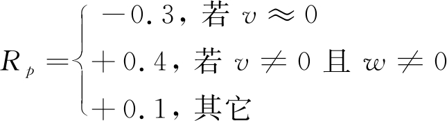 width=236,height=64,dpi=110