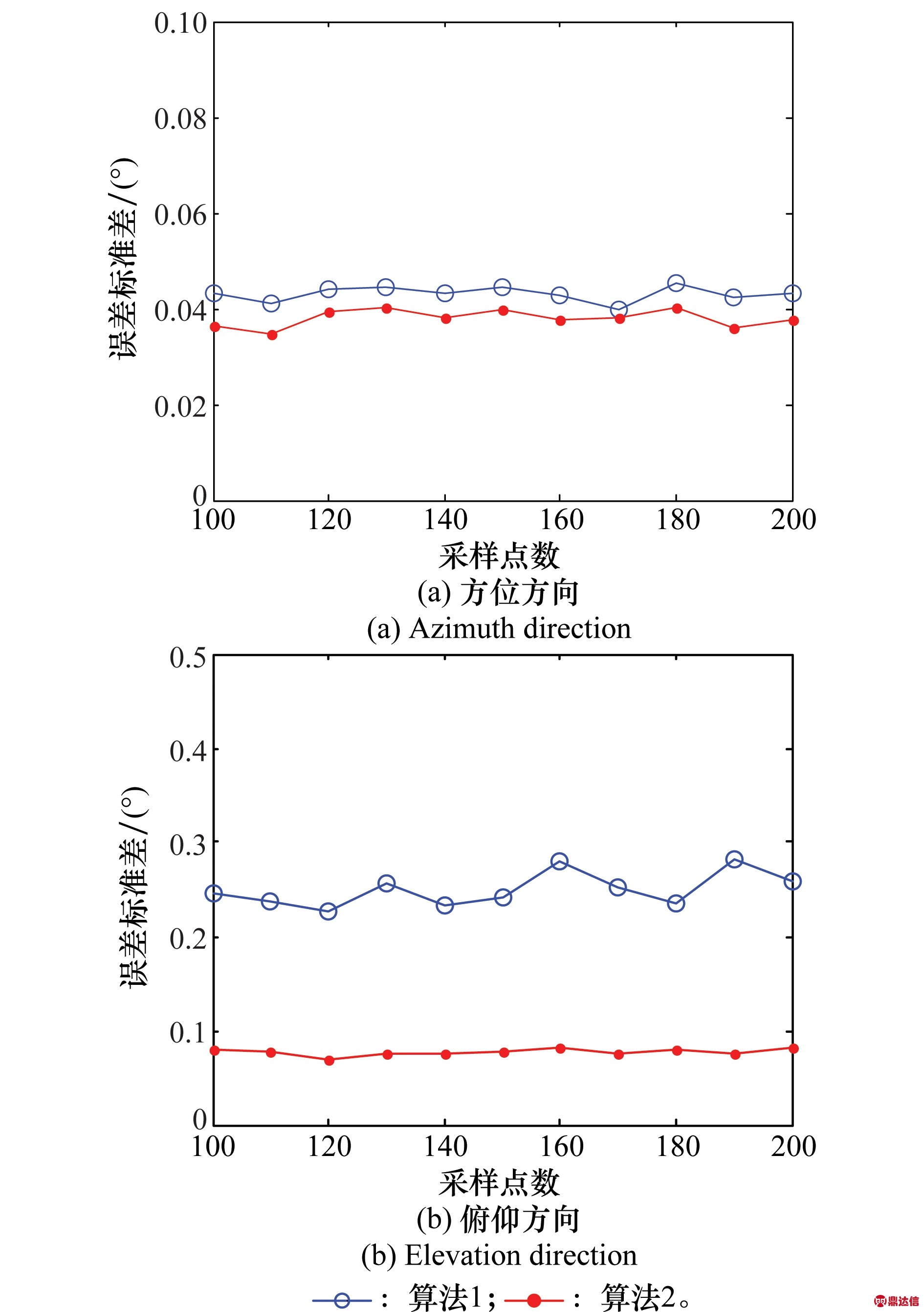 width=162,height=16,dpi=110