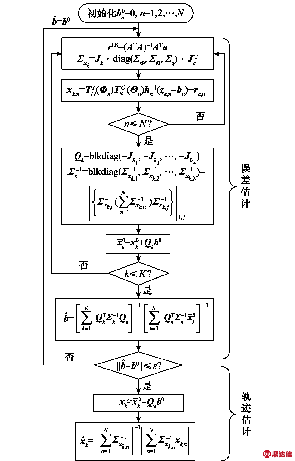 width=346,height=541,dpi=110