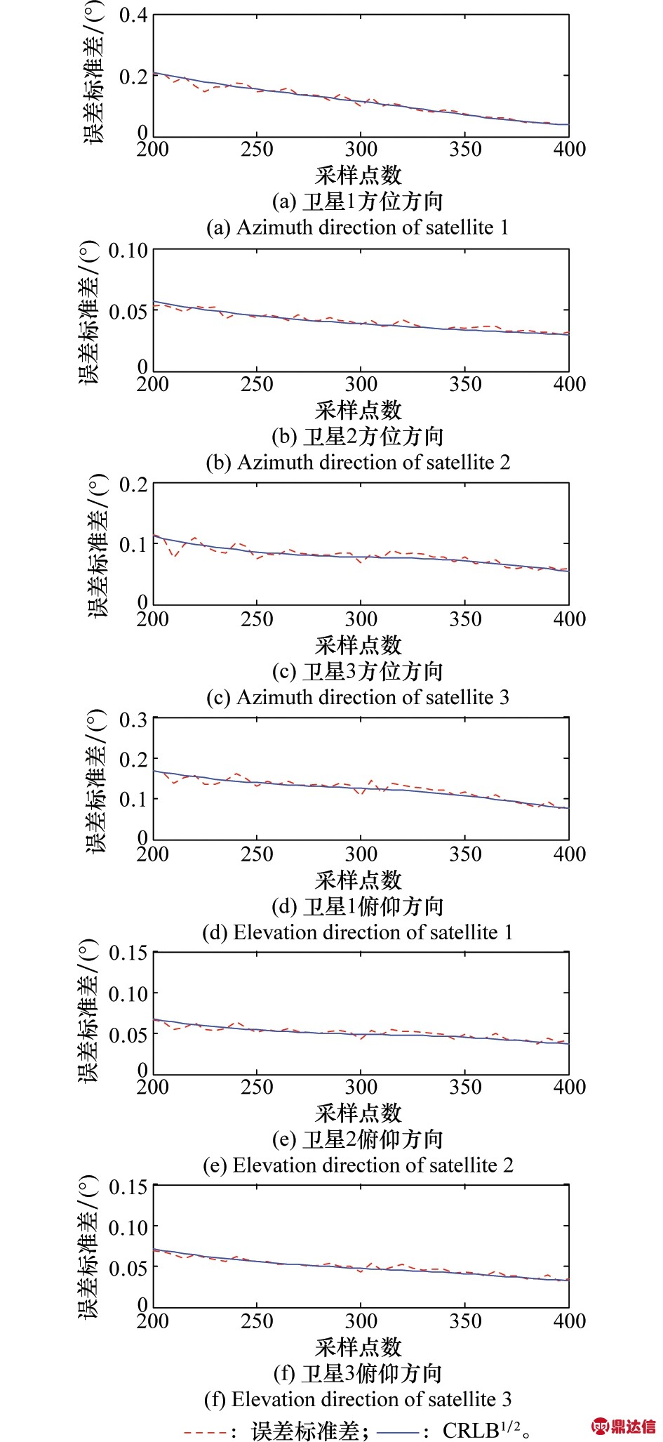 width=346,height=753,dpi=110