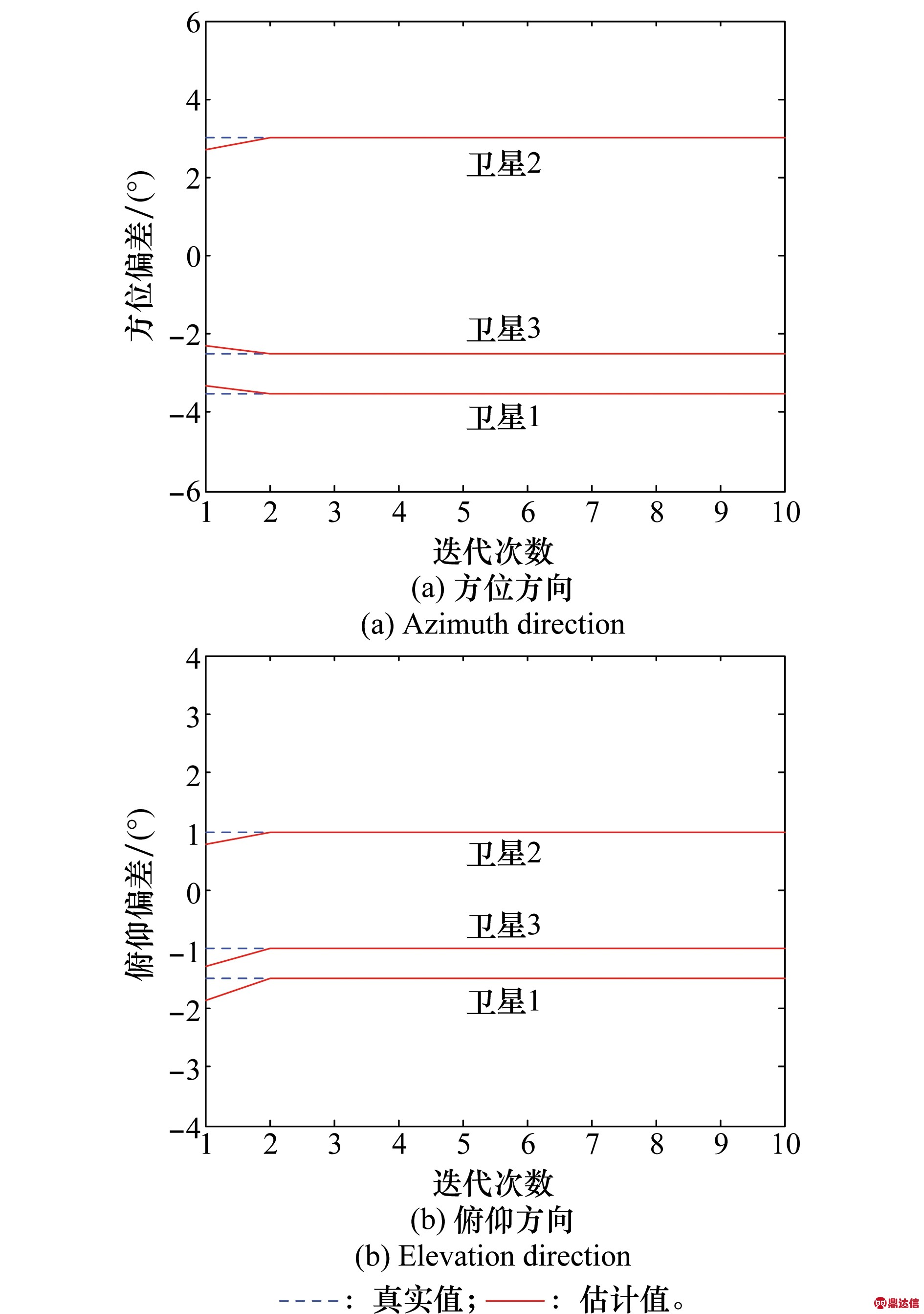 width=346,height=492,dpi=110