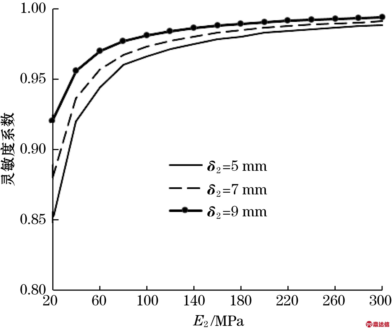 width=323,height=36,dpi=110