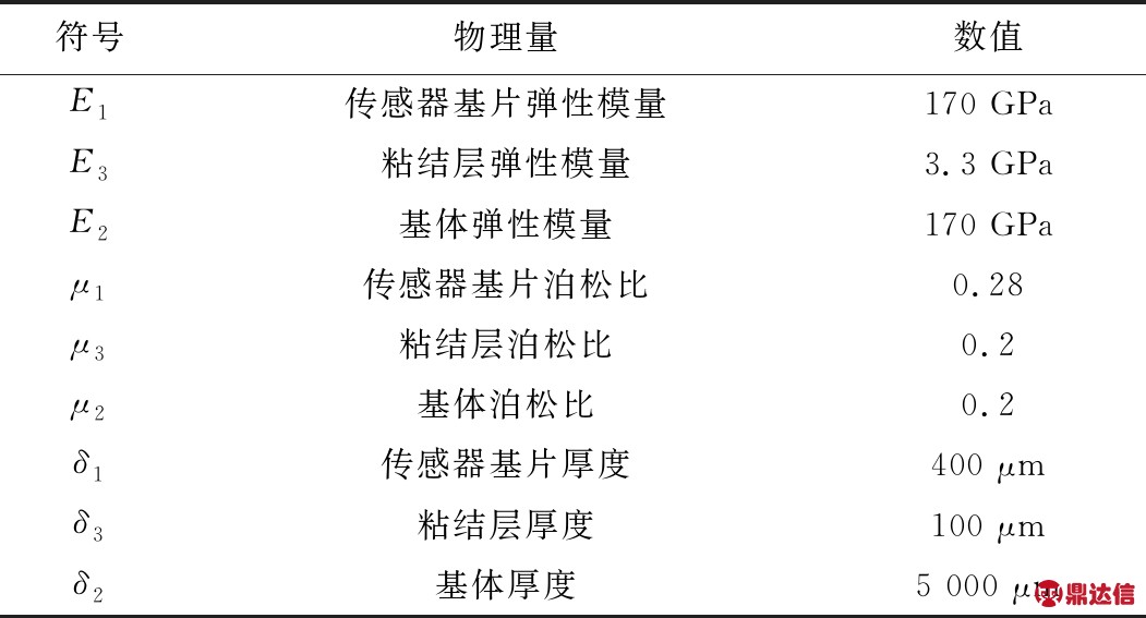 width=385,height=207,dpi=110