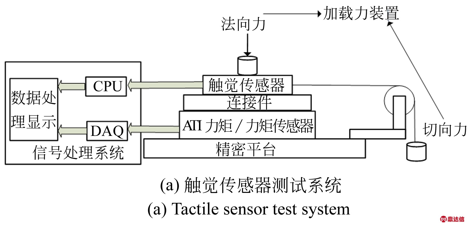 width=237,height=61,dpi=110