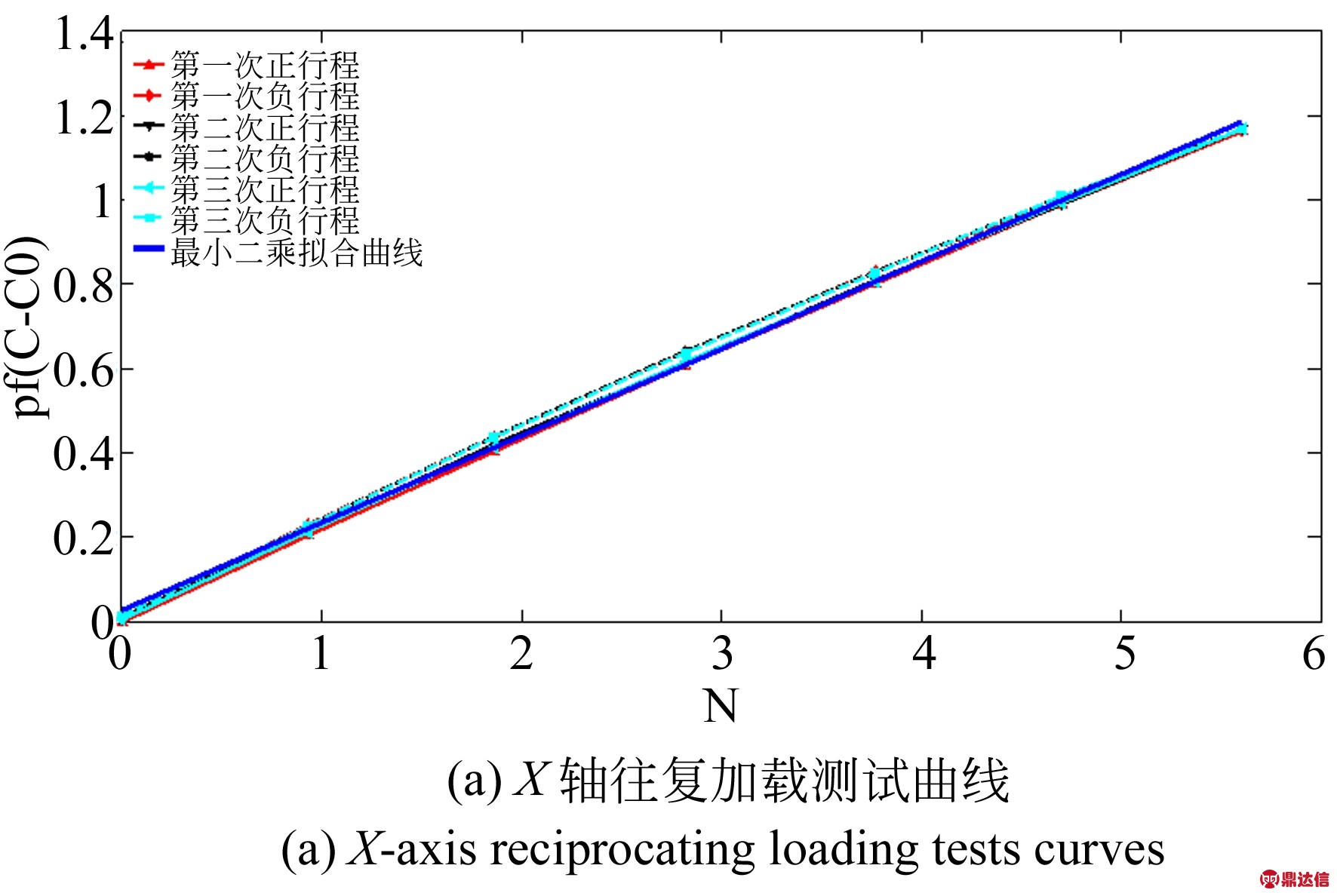 width=324,height=217,dpi=110