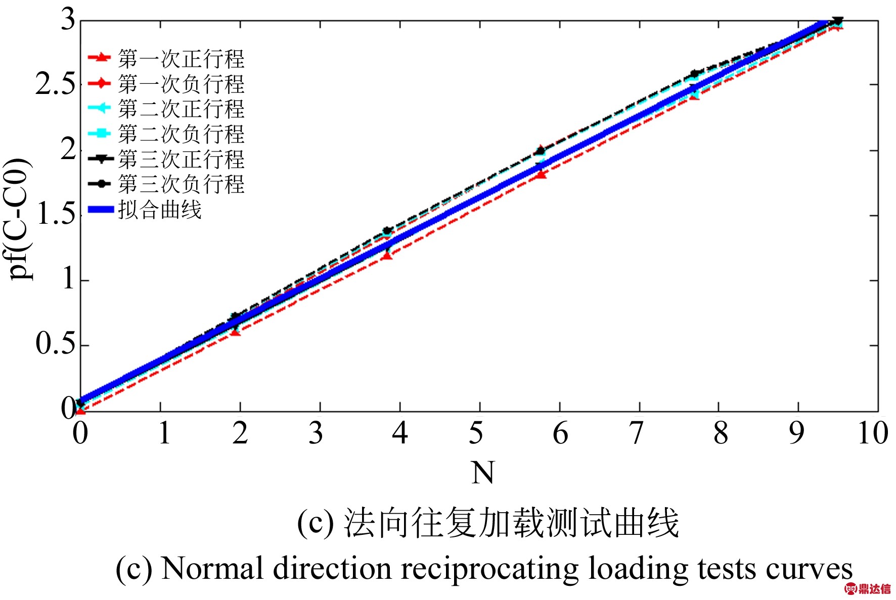 width=324,height=217,dpi=110