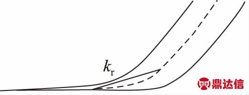 width=181,height=69,dpi=110
