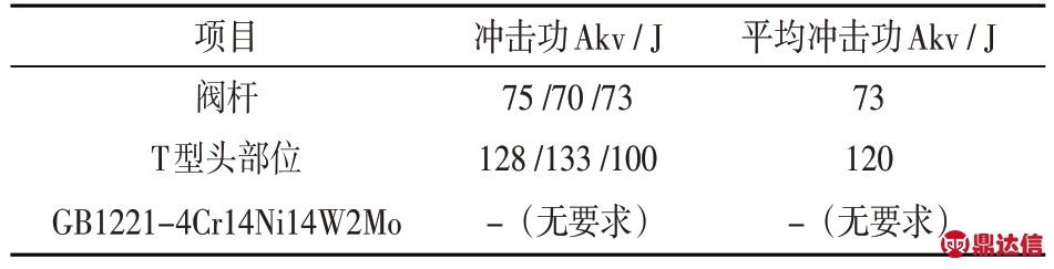 pagenumber_ebook=233,pagenumber_book=226