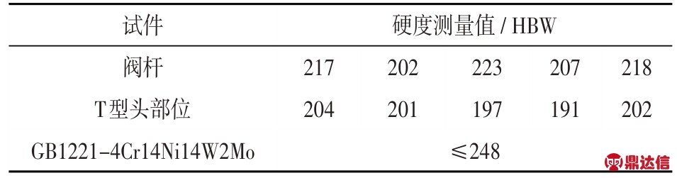 pagenumber_ebook=232,pagenumber_book=225