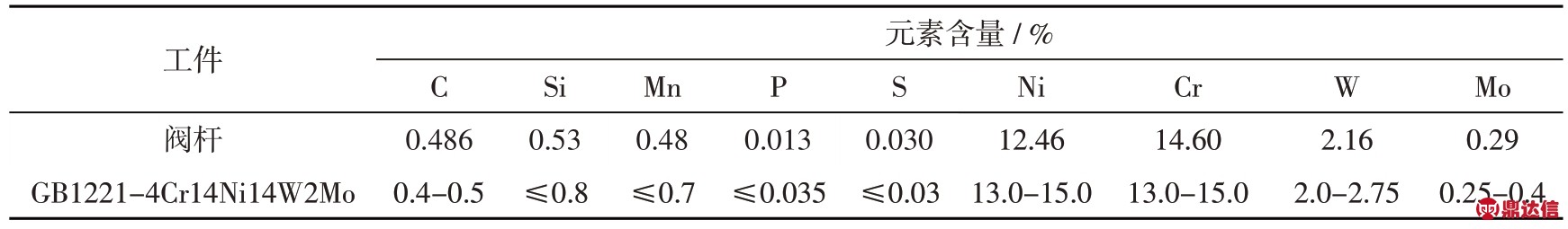 pagenumber_ebook=232,pagenumber_book=225