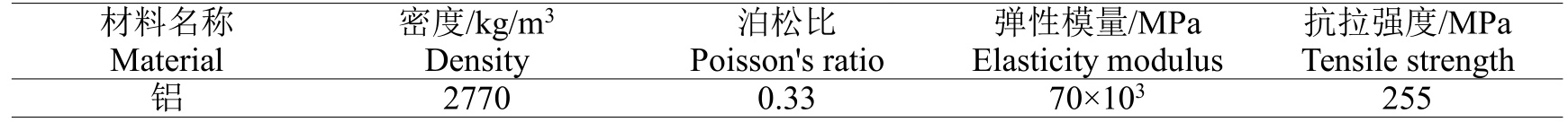 pagenumber_ebook=167,pagenumber_book=750