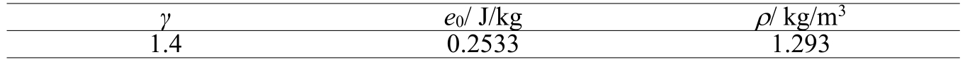 pagenumber_ebook=168,pagenumber_book=751