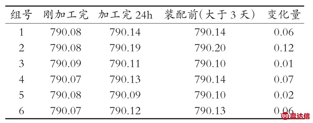pagenumber_ebook=55,pagenumber_book=52