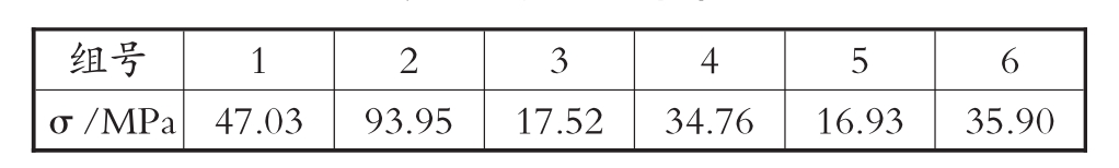 pagenumber_ebook=55,pagenumber_book=52